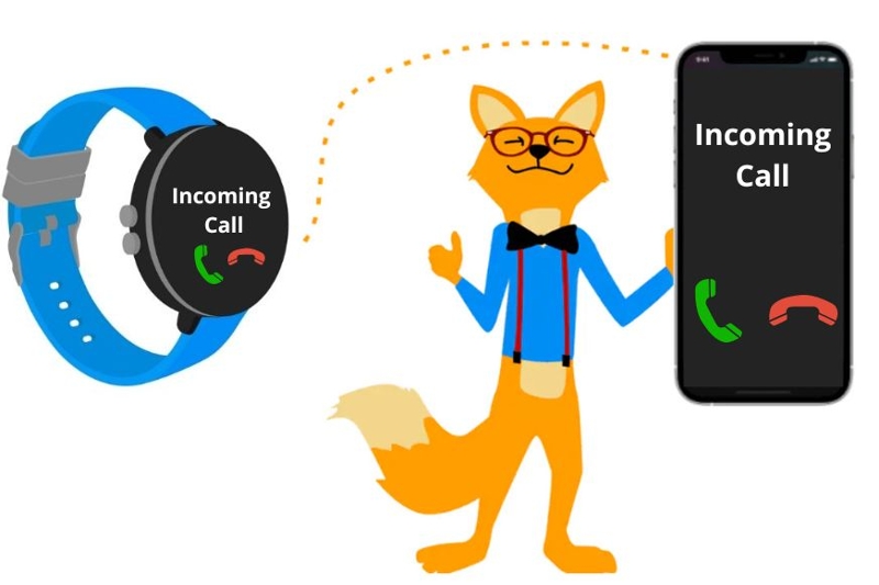 Man sieht, wie der Smarthome-Fuchs einen Anruf mit einer Smartwatch tätigt.